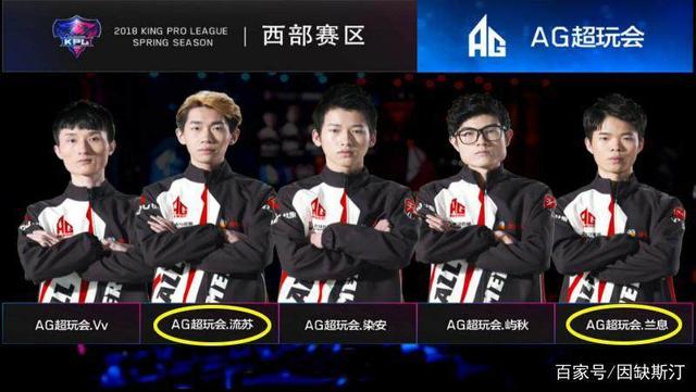LNG Esports 官方：与团队打野选手 Weiwei 续约成功；